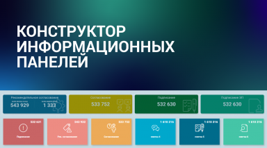 Новый модуль: конструктор информационных панелей TESSA